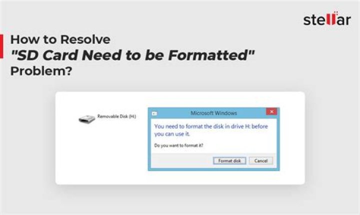 Did not format sd card?