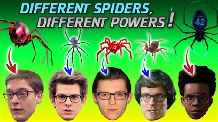 Does a radioactive spider exist?