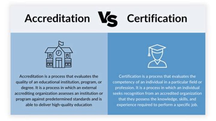 Does accreditation impact quality?