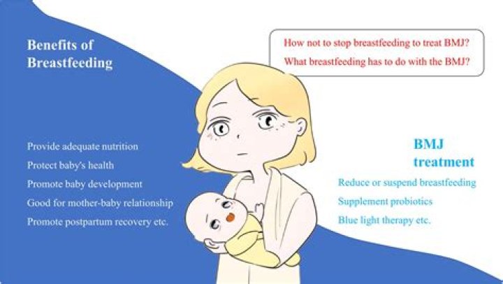 Does breastfeeding increase cortisol?