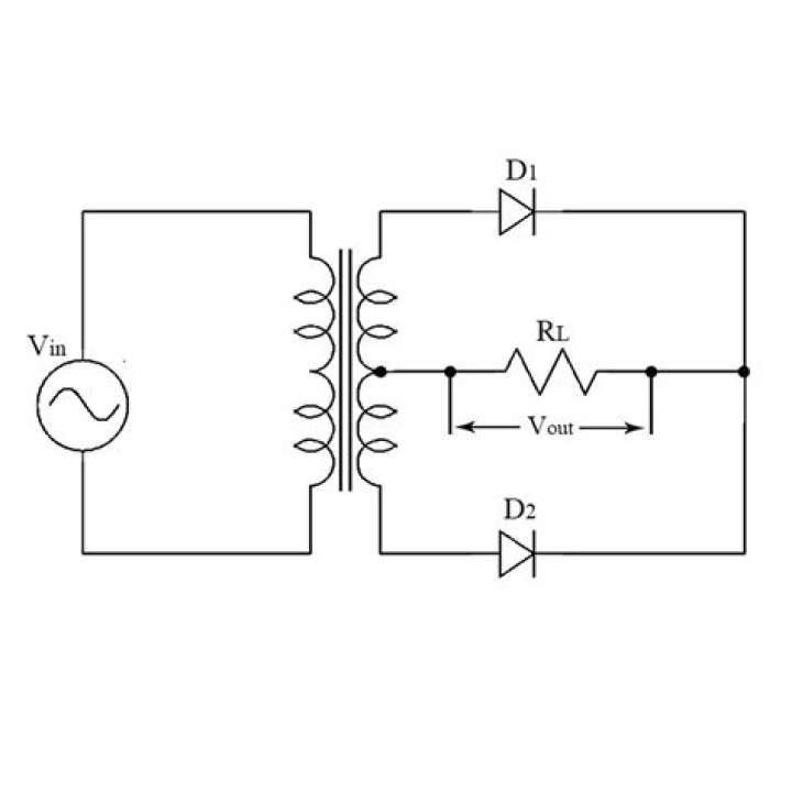Does rectifiers have polarity?
