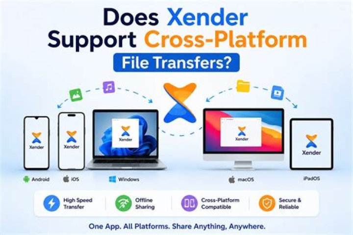 Does Xender use data?