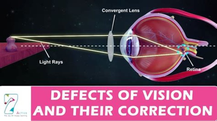 How does eyesight deteriorate?