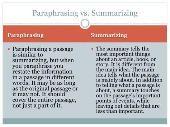 In summarizing and paraphrasing?
