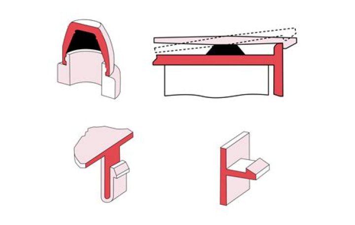 What is a snap placket?