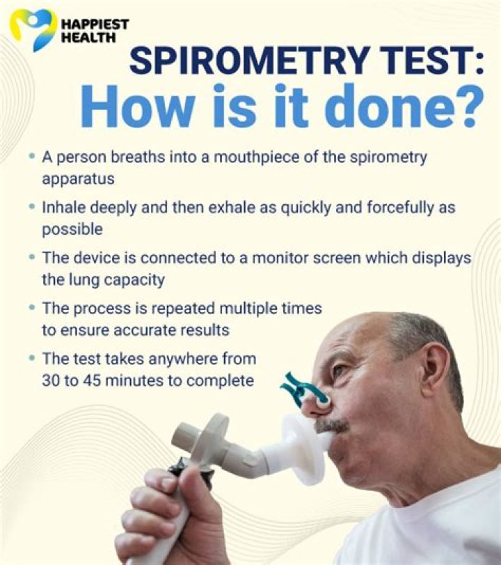 What is a spirometry test?