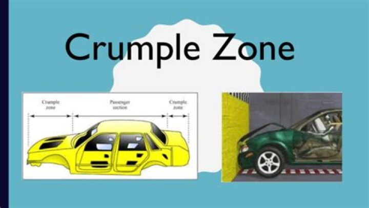 When did crumple zone begin?