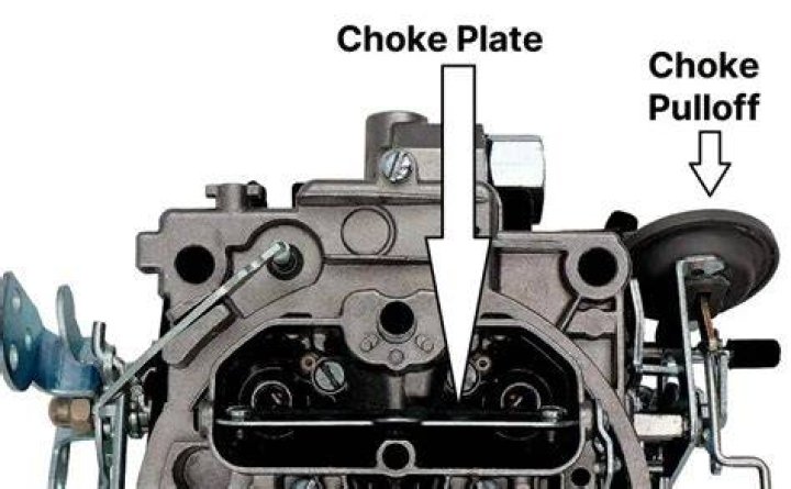 When to choke an engine?