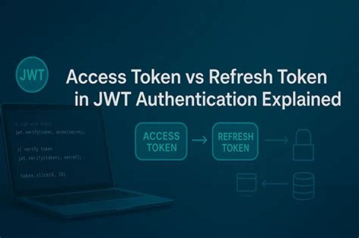 When will prochain token be launched?