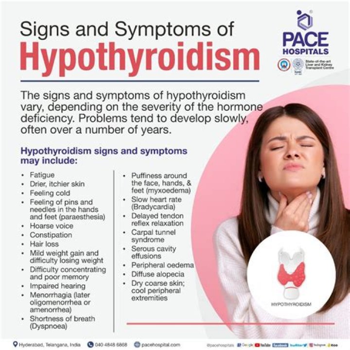 Who specializes in thyroid issues?