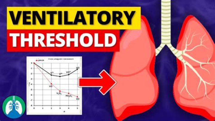 Why is ventilatory threshold important?